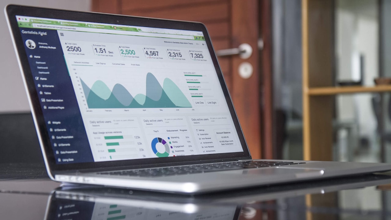 Performance chart visualization